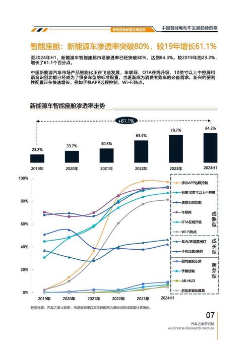 重庆313起亚对未来市场的预测，名爵汽车品牌文化的传播